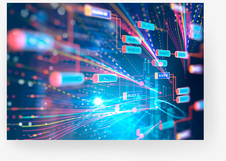 Localization Services
